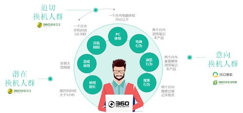 全民“吃雞”引爆換機潮，聯想如何借勢PMP戰略搶占國慶黃金周
